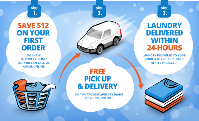 Rinse - Laundry and Dry Cleaning Delivery Service